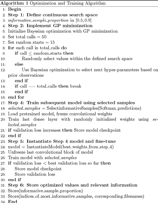 Figure 3 for Semantically Redundant Training Data Removal and Deep Model Classification Performance: A Study with Chest X-rays