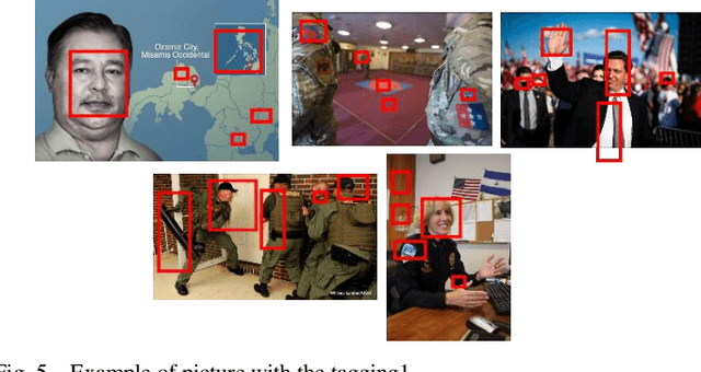 Figure 3 for Generalization algorithm of multimodal pre-training model based on graph-text self-supervised training