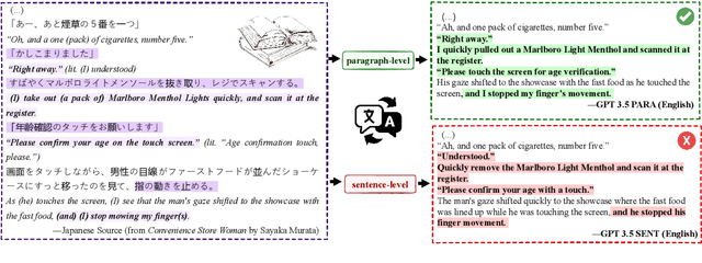 Figure 3 for Large language models effectively leverage document-level context for literary translation, but critical errors persist