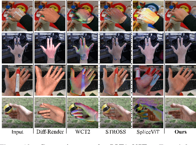 Figure 3 for Semi-supervised Hand Appearance Recovery via Structure Disentanglement and Dual Adversarial Discrimination