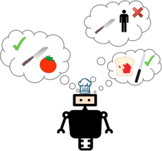 Figure 1 for Controlled Diversity with Preference : Towards Learning a Diverse Set of Desired Skills