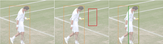 Figure 4 for A Survey of Advanced Computer Vision Techniques for Sports