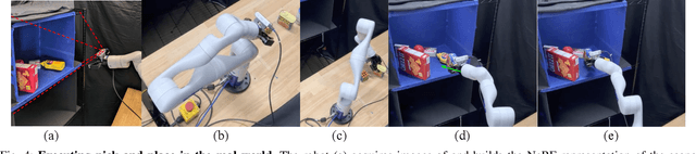 Figure 4 for Pick2Place: Task-aware 6DoF Grasp Estimation via Object-Centric Perspective Affordance