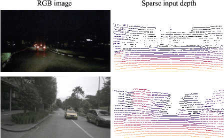 Figure 4 for Exploiting the Complementarity of 2D and 3D Networks to Address Domain-Shift in 3D Semantic Segmentation