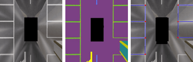 Figure 3 for SUPS: A Simulated Underground Parking Scenario Dataset for Autonomous Driving