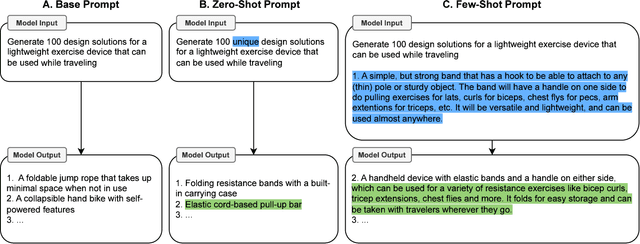 Figure 1 for Conceptual Design Generation Using Large Language Models