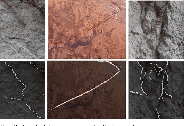 Figure 3 for A Skeleton-based Approach For Rock Crack Detection Towards A Climbing Robot Application