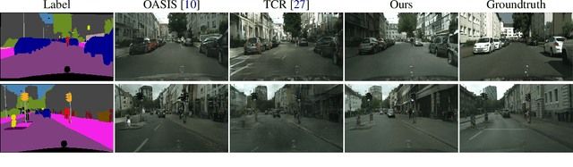 Figure 3 for A Semi-Paired Approach For Label-to-Image Translation