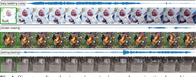 Figure 1 for Audio-Synchronized Visual Animation
