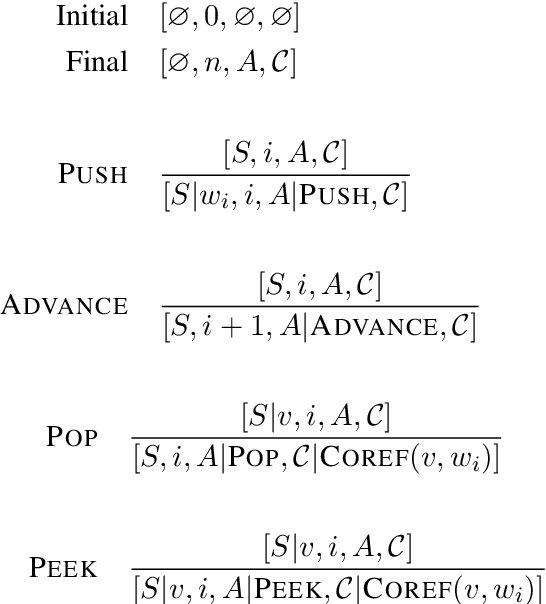 Figure 3 for Sentence-Incremental Neural Coreference Resolution