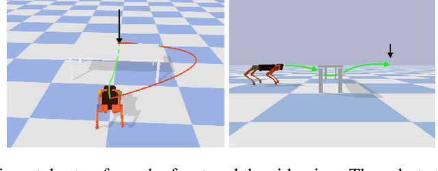 Figure 2 for Learning Agile Paths from Optimal Control