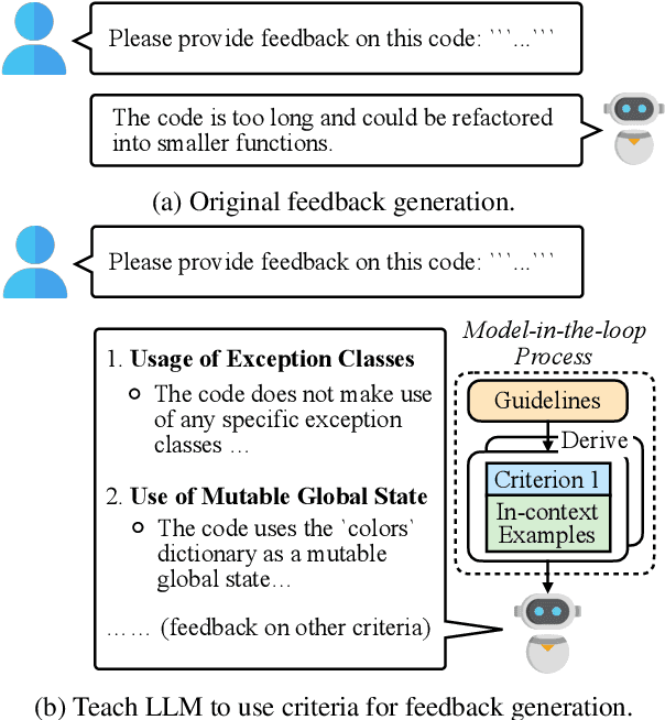 Figure 1 for LLMCRIT: Teaching Large Language Models to Use Criteria