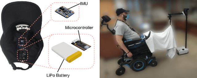 Figure 1 for HAT: Head-Worn Assistive Teleoperation of Mobile Manipulators