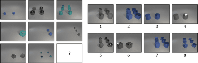 Figure 3 for Learning to reason over visual objects