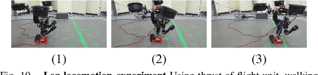 Figure 2 for Design and Control of a Humanoid Equipped with Flight Unit and Wheels for Multimodal Locomotion