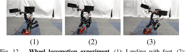 Figure 4 for Design and Control of a Humanoid Equipped with Flight Unit and Wheels for Multimodal Locomotion