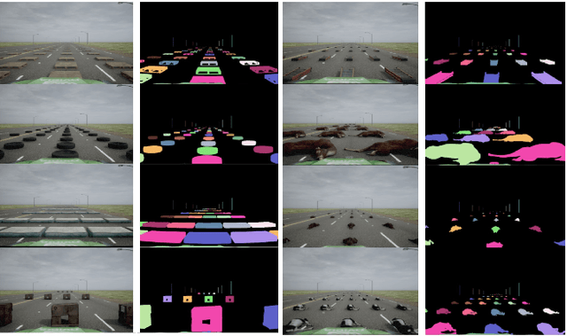 Figure 4 for HazardNet: Road Debris Detection by Augmentation of Synthetic Models