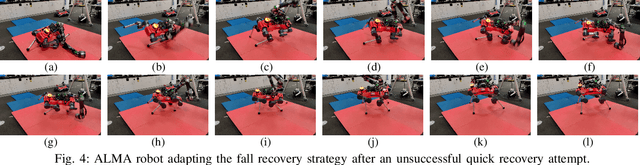 Figure 4 for Learning Arm-Assisted Fall Damage Reduction and Recovery for Legged Mobile Manipulators