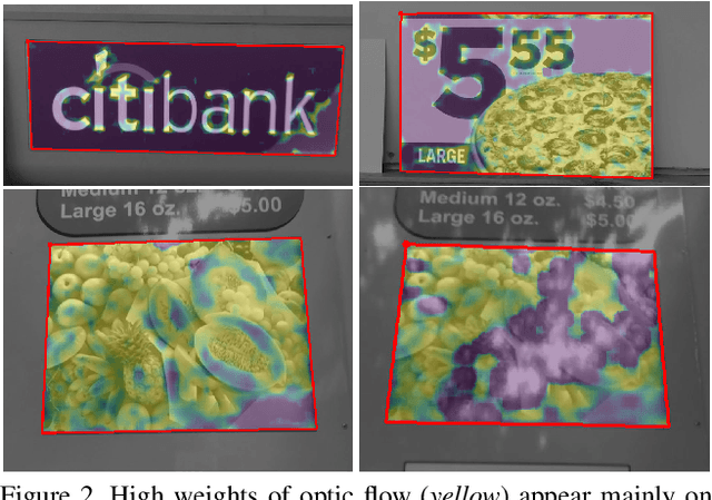 Figure 3 for Planar Object Tracking via Weighted Optical Flow