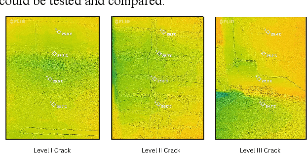 Figure 2 for Machine Learning and Thermography Applied to the Detection and Classification of Cracks in Building