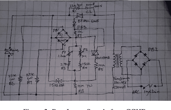 Figure 2 for Instance Segmentation Based Graph Extraction for Handwritten Circuit Diagram Images
