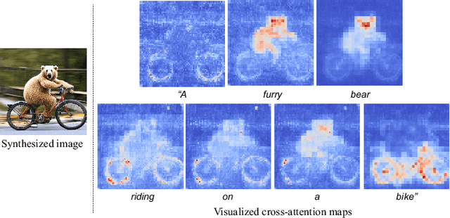 Figure 3 for Masked-Attention Diffusion Guidance for Spatially Controlling Text-to-Image Generation