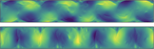 Figure 3 for Neural Multigrid Memory For Computational Fluid Dynamics