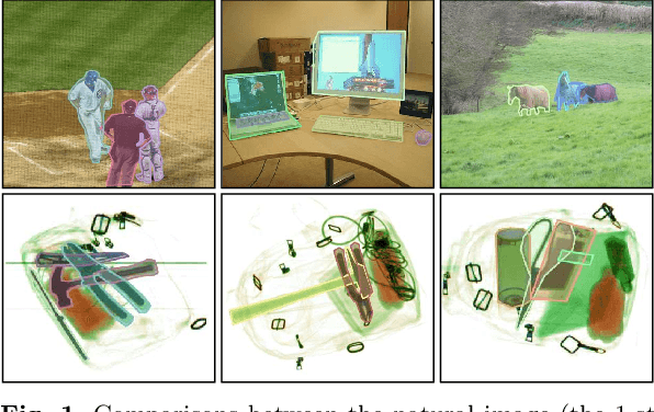 Figure 1 for PIDray: A Large-scale X-ray Benchmark for Real-World Prohibited Item Detection