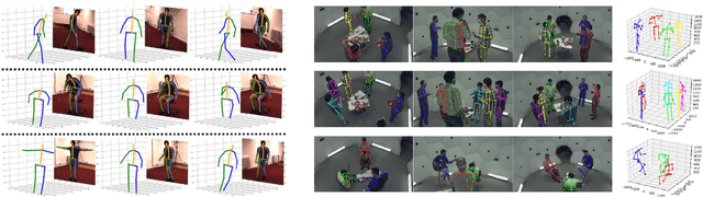 Figure 3 for Markerless human pose estimation for biomedical applications: a survey