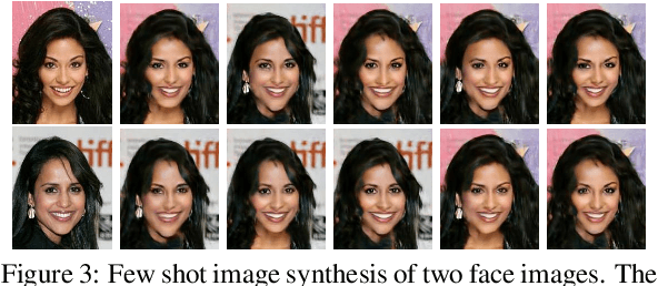 Figure 4 for DEff-GAN: Diverse Attribute Transfer for Few-Shot Image Synthesis