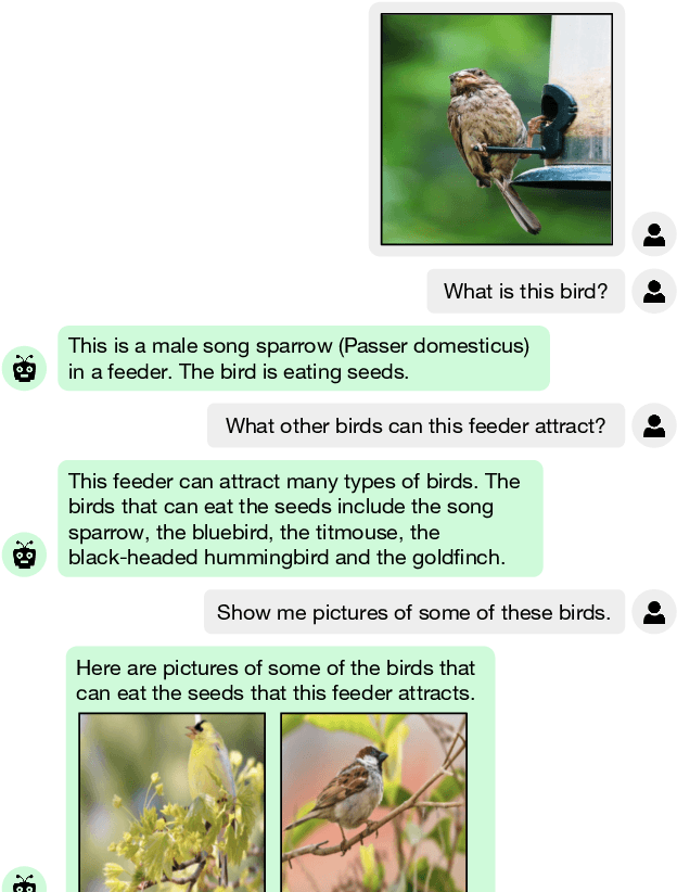 Figure 1 for Grounding Language Models to Images for Multimodal Generation