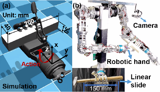 Figure 4 for In-Hand Re-grasp Manipulation with Passive Dynamic Actions via Imitation Learning