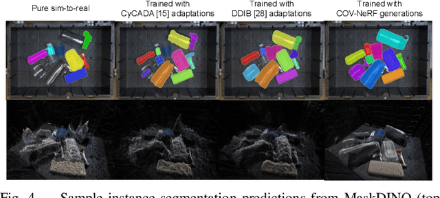 Figure 4 for Closing the Visual Sim-to-Real Gap with Object-Composable NeRFs