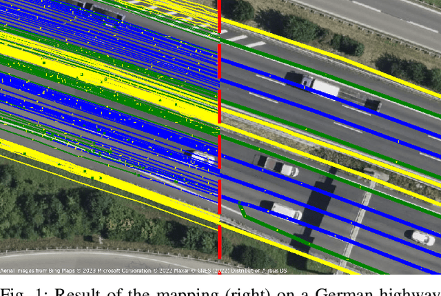 Figure 1 for HD Map Generation from Noisy Multi-Route Vehicle Fleet Data on Highways with Expectation Maximization