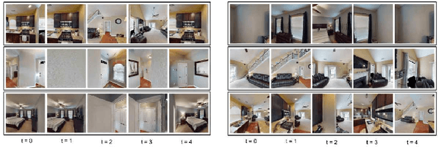 Figure 4 for Active Semantic Localization with Graph Neural Embedding