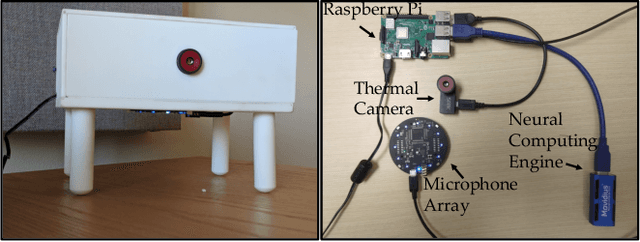 Figure 1 for Crowdotic: A Privacy-Preserving Hospital Waiting Room Crowd Density Estimation with Non-speech Audio