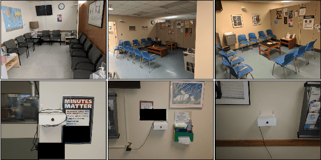 Figure 3 for Crowdotic: A Privacy-Preserving Hospital Waiting Room Crowd Density Estimation with Non-speech Audio