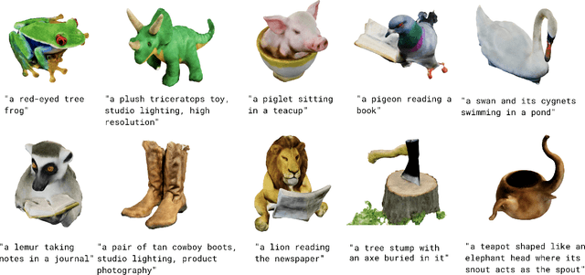 Figure 3 for TextMesh: Generation of Realistic 3D Meshes From Text Prompts