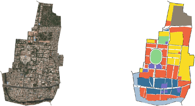 Figure 4 for FedUKD: Federated UNet Model with Knowledge Distillation for Land Use Classification from Satellite and Street Views