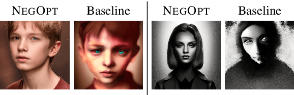 Figure 1 for Optimizing Negative Prompts for Enhanced Aesthetics and Fidelity in Text-To-Image Generation