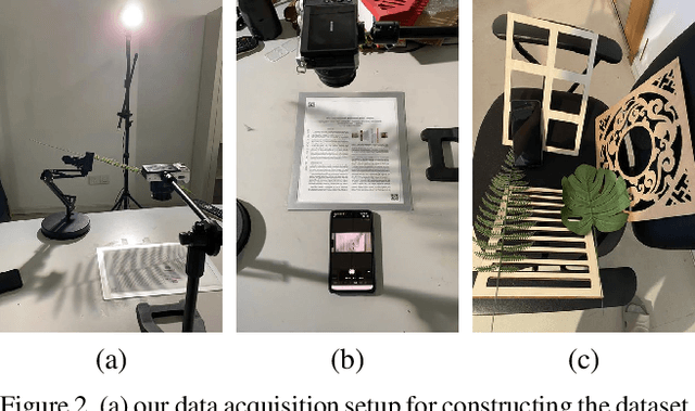 Figure 3 for High-Resolution Document Shadow Removal via A Large-Scale Real-World Dataset and A Frequency-Aware Shadow Erasing Net