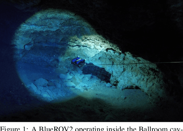 Figure 1 for Weakly Supervised Caveline Detection For AUV Navigation Inside Underwater Caves