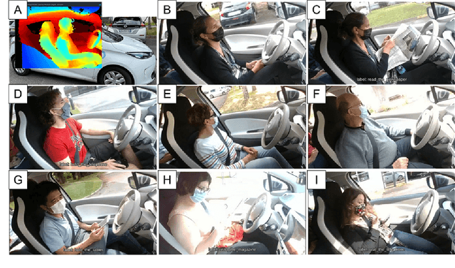 Figure 1 for AutoExp: A multidisciplinary, multi-sensor framework to evaluate human activities in self-driving cars
