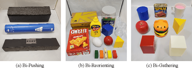 Figure 4 for Bi-Touch: Bimanual Tactile Manipulation with Sim-to-Real Deep Reinforcement Learning