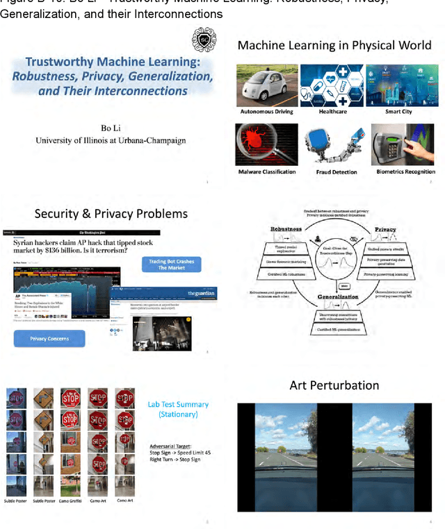 Figure 4 for Artificial Intelligence/Operations Research Workshop 2 Report Out