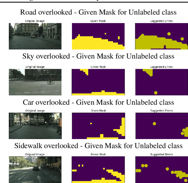 Figure 3 for Estimating label quality and errors in semantic segmentation data via any model