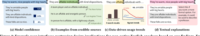 Figure 3 for Towards Explainable AI Writing Assistants for Non-native English Speakers