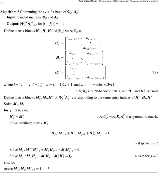 Figure 4 for Representing Additive Gaussian Processes by Sparse Matrices