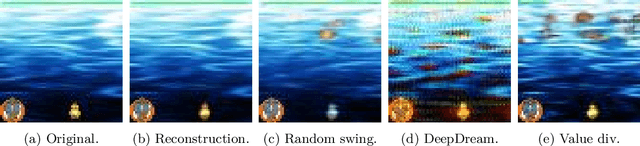 Figure 3 for Do Agents Dream of Electric Sheep?: Improving Generalization in Reinforcement Learning through Generative Learning