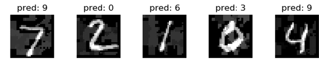 Figure 3 for ExploreADV: Towards exploratory attack for Neural Networks